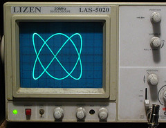 Foto van een oscilloscoop met een lissajousfiguur